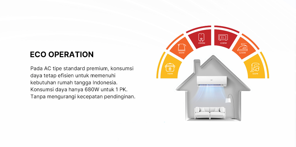 AC AQUA Elektronik AQA-KCR9FQBL